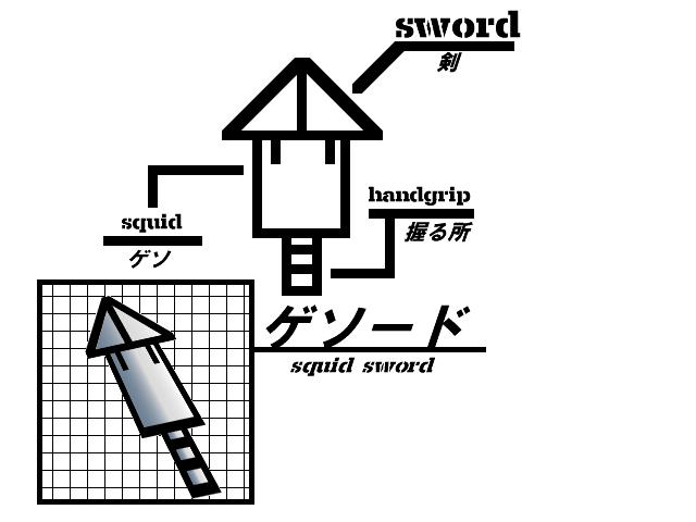 dd塔也bb's Concept art of Squid Sword.png