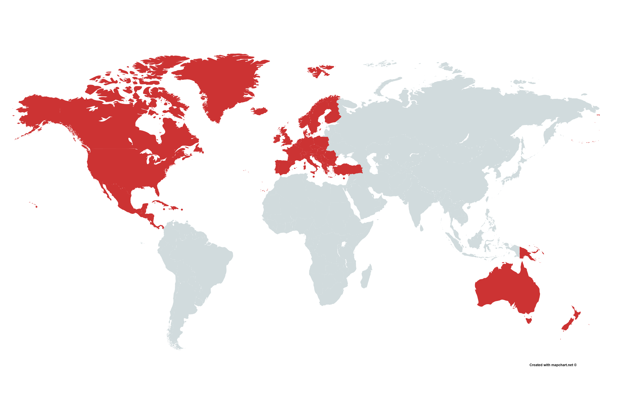 Global