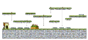 <Year 2021> Average Town Entrance
