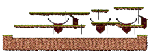 Dangerous Castle Wall