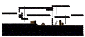 Gruesome Underground Prison
