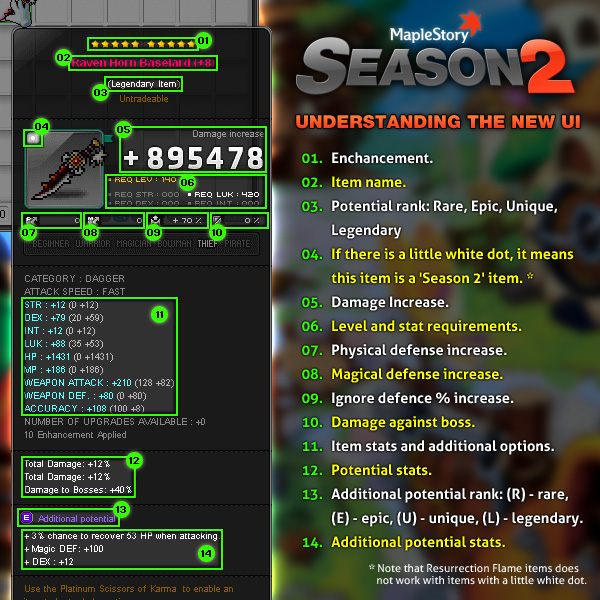 Thumbnail for version as of 14:21, 23 April 2013