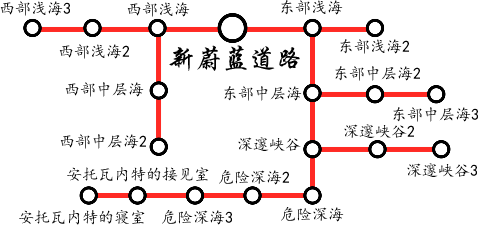 Thumbnail for version as of 05:21, 8 June 2013